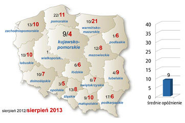 mapa platnosci