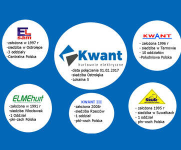 Powstała spółka Kwant Hurtownie Elektryczne