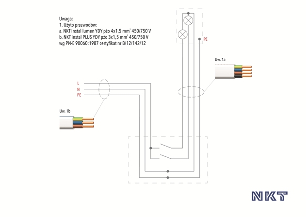 Plan prowadzenia przewodów instalacji na poddaszu użytkowym Fot.: NKT