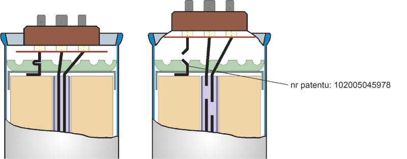 bezpiecznik nadciśnieniowy w kondensatorach Frako