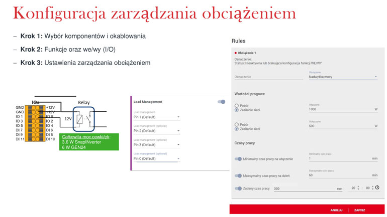 Konfiguracja zarządzania obciążeniem